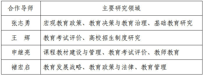 智库导师.png